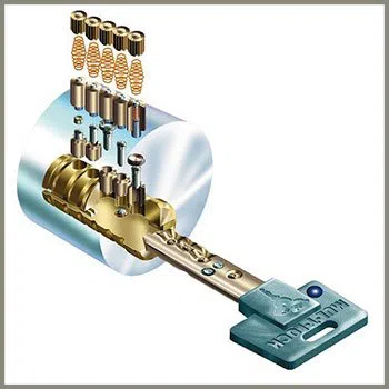 Chatham IL Locksmith Store Chatham, IL 773-733-5844